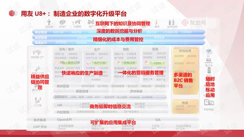 機(jī)械行業(yè)數(shù)字化智慧工廠解決方案 數(shù)字內(nèi)容制作服務(wù)